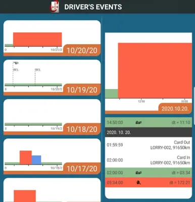 Trucker's Mini Manager android App screenshot 2